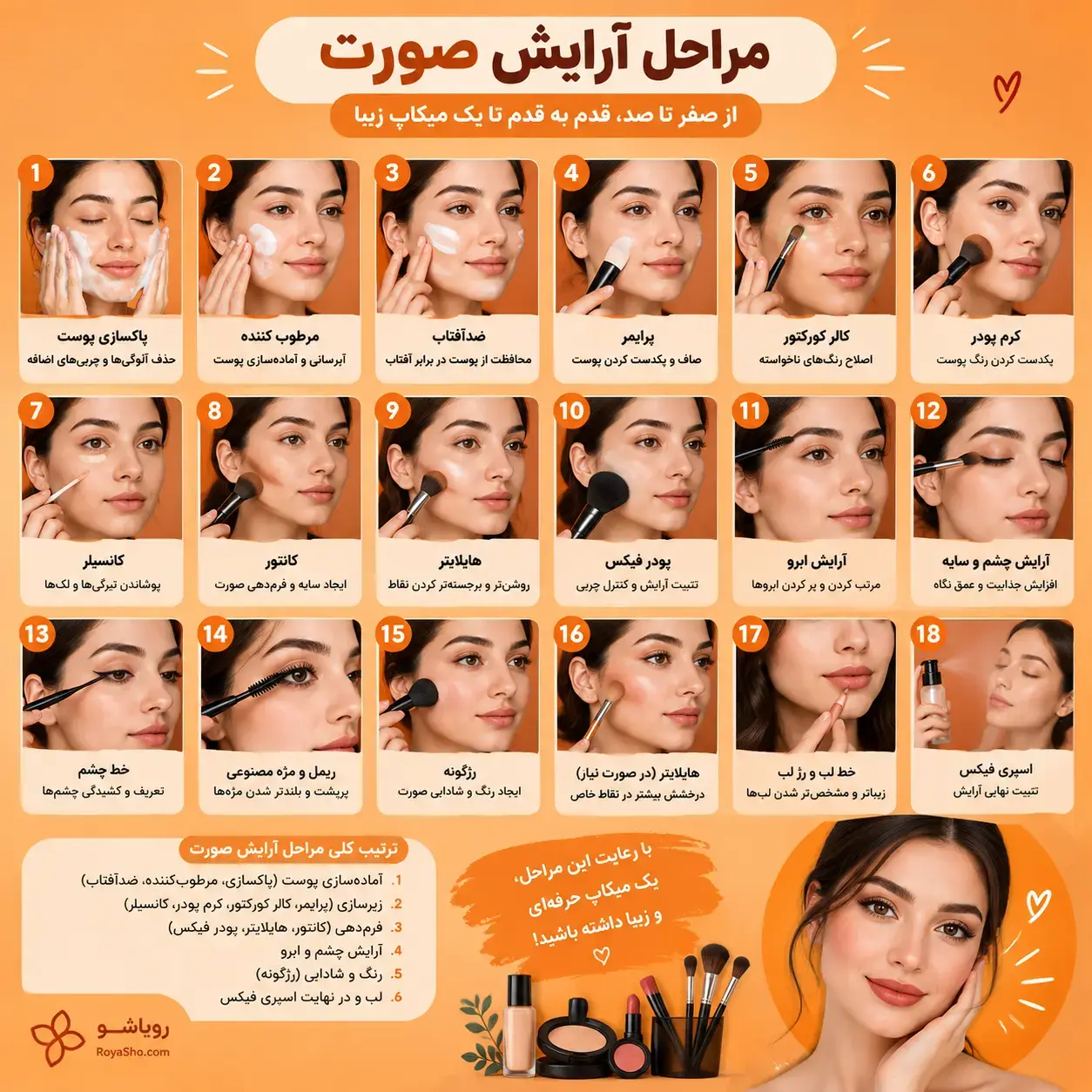 مراحل آرایش صورت با تصویر در ادامه مرحله به مرحله آرایش صورت و میکاپ صورت توضیح داده خواهد شد و در تصویر و عکس مرتبط با آن هم برای شما آماده شده است
