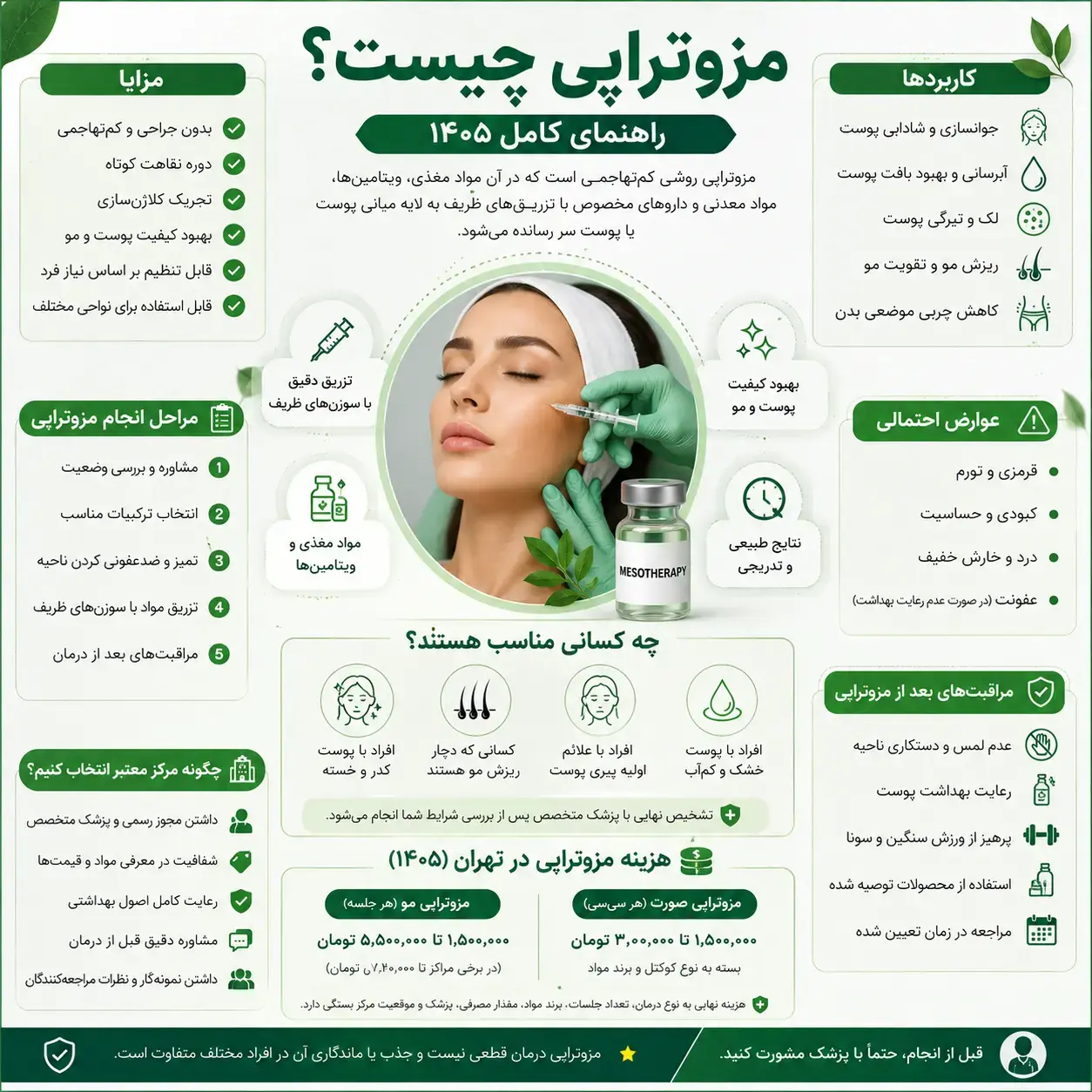 مزوتراپی چیست؟ مزوتراپی یعنی رساندن مقدار مشخصی از مواد فعال به لایههای موردنظر پوست یا بافت از طریق تزریقهای ظریف.