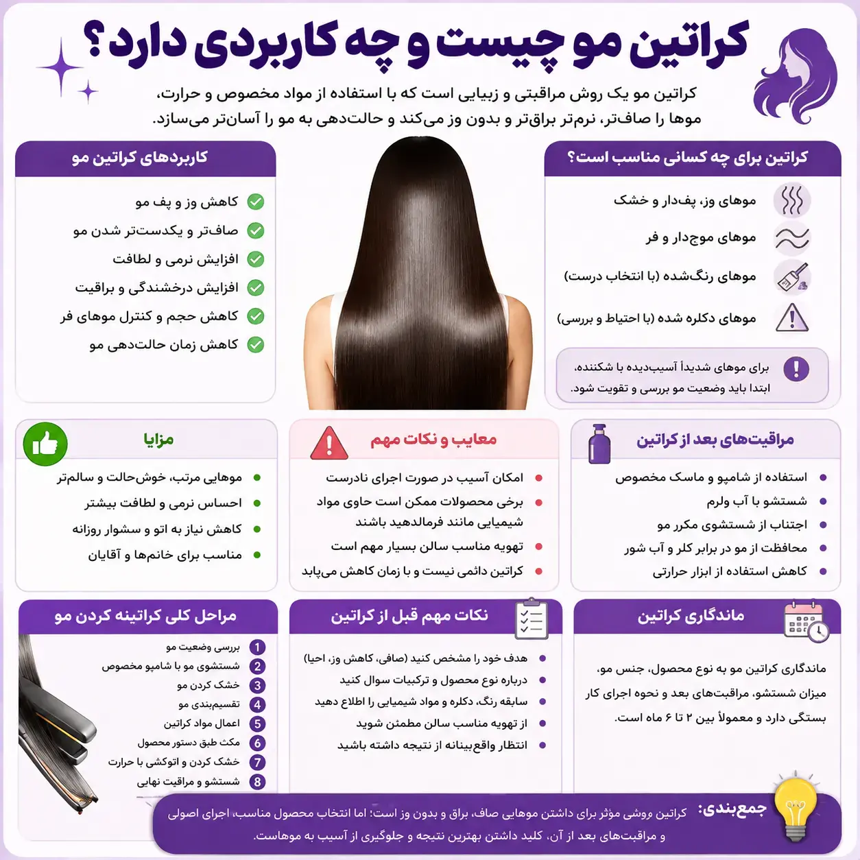 کراتین یک پروتئین ساختاری مهم در بدن انسان است که در ساختمان مو، پوست و ناخن ها وجود دارد. بخش قابل توجهی از ساختار تار مو نیز از پروتئین کراتین تشکیل شده است.