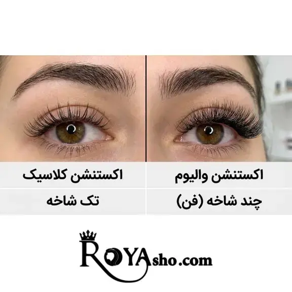 فن‌سازی در اکستنشن والیوم چیست؟